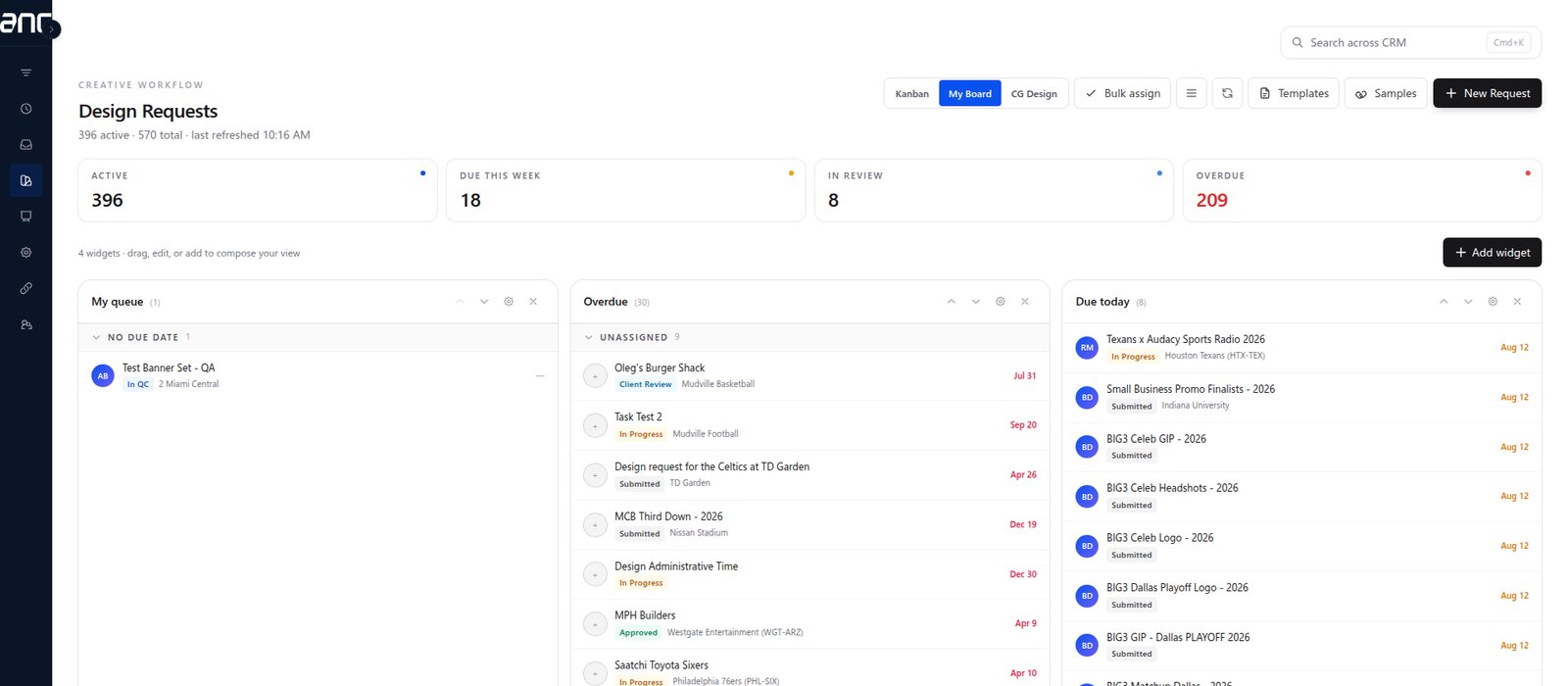 The designers' own request board showing active, due this week, in review and overdue counts